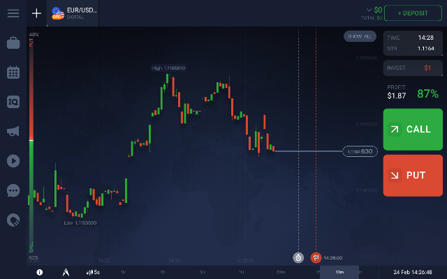 Best APK trading App